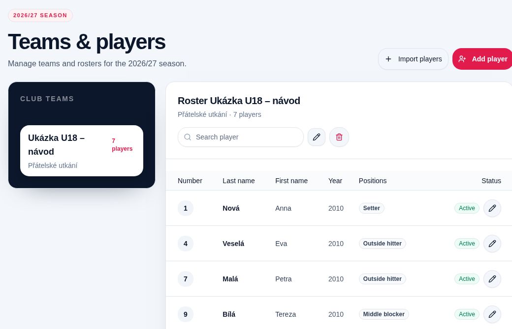 Teams and rosters · STS Brod sample team